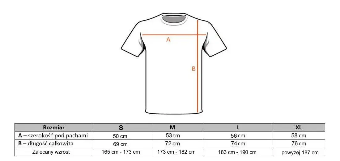 t-shirt sizes