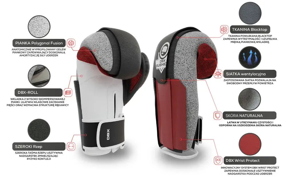infografika rekawice bokserskie dbx bushido b-3wPRO