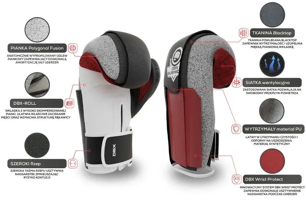 infografika rekawice bokserskie dbx bushido b-3