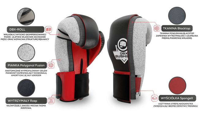 Boxing Gloves 12oz - Classic Red - Origin Series