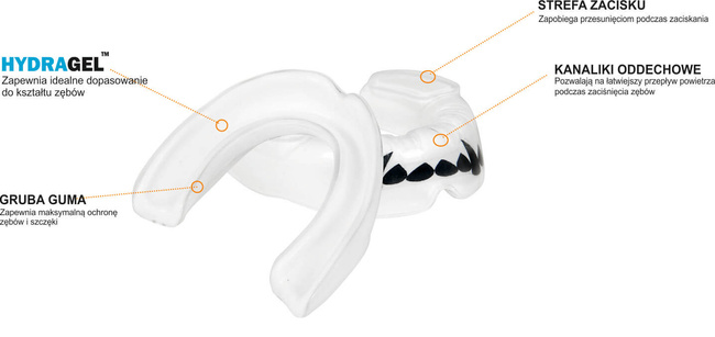 Professional gel protector for teeth and jaws - FANGS - HydraGelTech