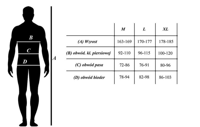 Rashguard + Shorts training set