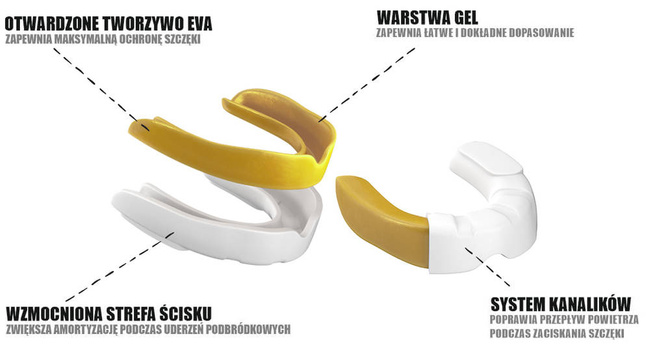 Gel mouthguard Mouth guard - ARM-100021-WG