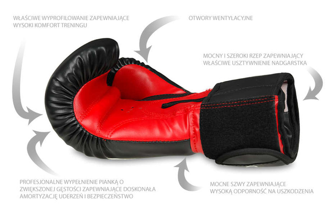 Boxing Gloves 12oz - Classic Red - Origin Series
