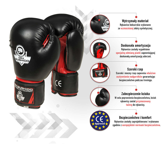 Boxing Gloves 12oz - Classic Red - Origin Series